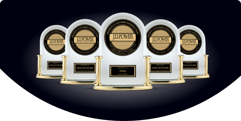 J.D. Power Award Trophies for Customer Satisfaction
