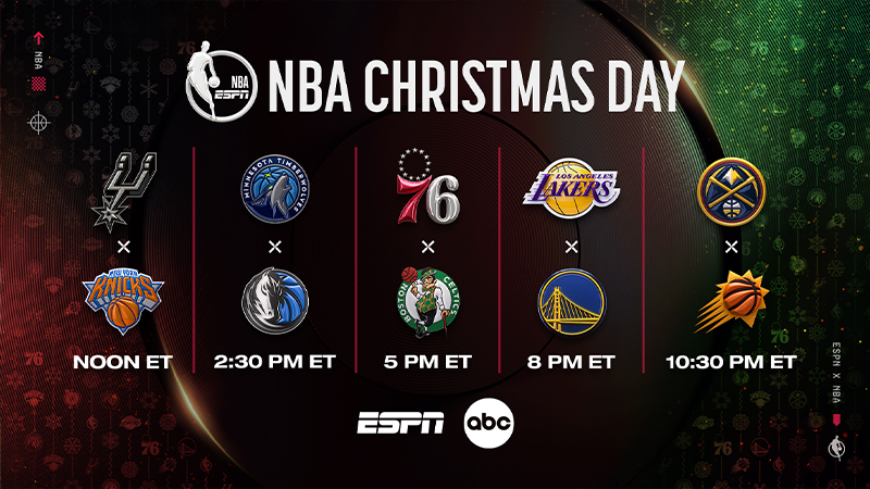 Art for NBA Christmas games with all matchups.