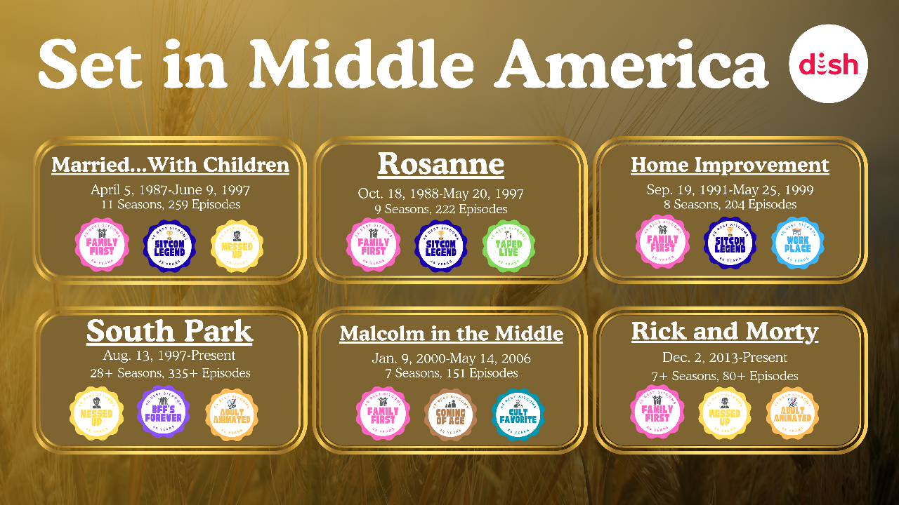 Set in Middle America - 1