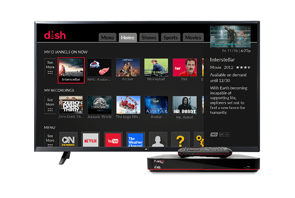 Dish hopper new arrivals features