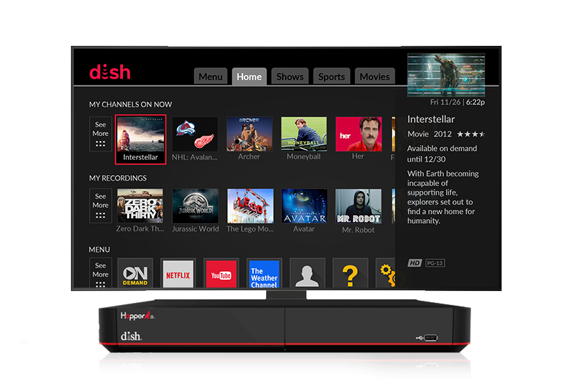 Dish Interface on TV and Hopper receiver