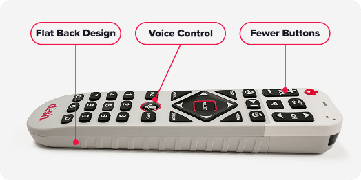 Simplified DISH Voice Remote: flat back design, voice control, and fewer buttons