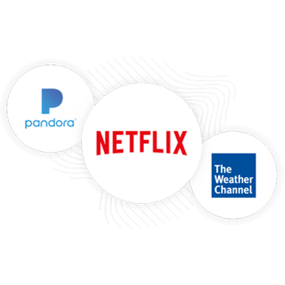 Paramount+ With Showtime, Starz, and DISH Movie Pack logos
